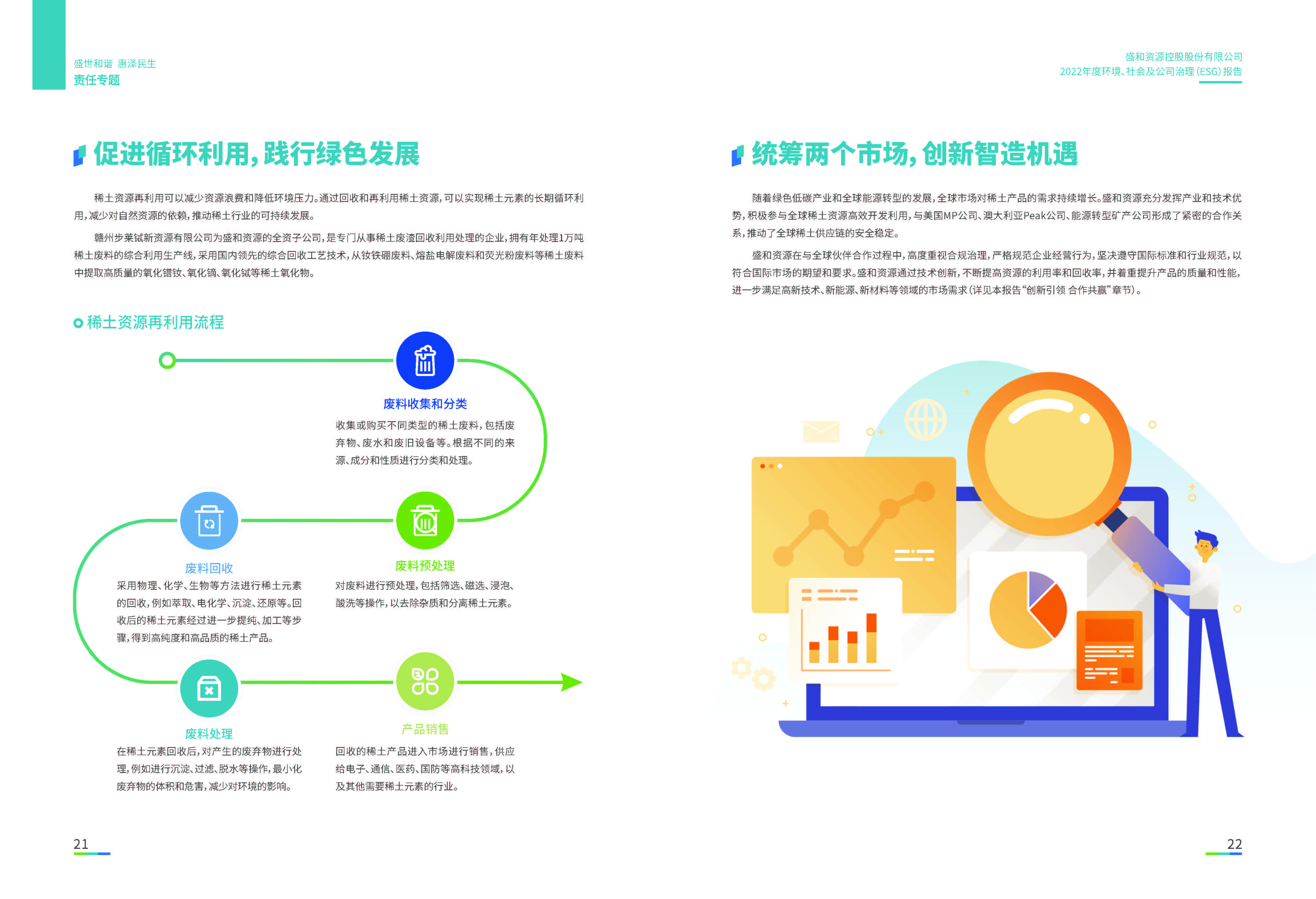 1.盛和資源：盛和資源2022年度環(huán)境、社會(huì)、公司治理（ESG）報(bào)告_頁面_12